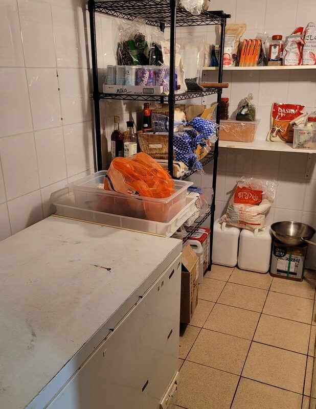 Restaurant for Takeover – Saska Kępa, Praga-Południe, Warsaw Profit